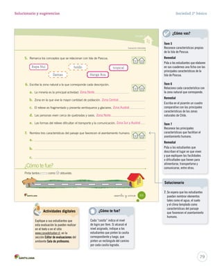 65
Unidad 2
Evaluación intermedia
¿Cómo te fue?
Pinta tantos como obtuviste.
_sesenta y _cinco
5. Remarca los conceptos que se relacionan con Isla de Pascua.
6. Escribe la zona natural a la que corresponde cada descripción.
a. La minería es la principal actividad.
b. Zona en la que vive la mayor cantidad de población.
c. El relieve es fragmentado y presenta ventisqueros y glaciares.
d. Las personas viven cerca de quebradas y oasis.
e. Las formas del relieve dificultan el transporte y la comunicación.
7. Nombra tres características del paisaje que favorecen el asentamiento humano.
a.
b.
c.
Rapa Nui tropical
llamas Hanga Roa
boldo
SOC2 U2 P44-63.indd 65 16-06-12 0:14
79
Solucionario y sugerencias Sociedad 2º básico
Zona Norte
Zona Central
Zona Austral
Zona Norte
Zona Sur y Austral
Ítem 5
Reconoce características propias
de la Isla de Pascua.
Remedial
Pida a los estudiantes que elaboren
en sus cuadernos una ficha con las
principales características de la
Isla de Pascua.
Ítem 6
Relaciona cada característica con
la zona natural que corresponde.
Remedial
Escriba en el pizarrón un cuadro
comparativo con las principales
características de las zonas
naturales de Chile.
Ítem 7
Reconoce las principales
características que facilitan el
asentamiento humano.
Remedial
Pida a los estudiantes que
describan el lugar en que viven
y que expliquen las facilidades
o dificultades que tienen para
alimentarse, transportarse y
comunicarse, entre otras.
¿Cómo vas?
Cada “casita” indica el nivel
de logro por ítem. Si alcanzó el
nivel asignado, indique a los
estudiantes que pinten la casita
correspondiente y luego, que
pinten un rectángulo del camino
por cada casita lograda.
¿Cómo te fue?
Solucionario
7. Se espera que los estudiantes
puedan nombrar elementos
tales como el agua, el suelo
y el clima templado como
características del paisaje
que favorecen el asentamiento
humano.
Actividades digitales
Explique a sus estudiantes que
esta evaluación la pueden realizar
en el texto o en el sitio
www.casadelsaber.cl, en la
sección Editor de evaluaciones del
ambiente Sala de profesores.
 