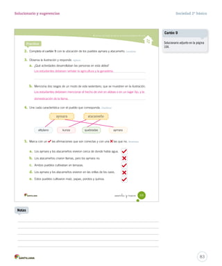 Conocer los modos de vida de los primeros habitantes del norte
_sesenta y nueve 69
2.	 Completa el cartón 9 con la ubicación de los pueblos aymara y atacameño. Localizar
3.	 Observa la ilustración y responde. Aplicar
a.	 ¿Qué actividades desarrollaban las personas en esta aldea?
b.	 Menciona dos rasgos de un modo de vida sedentario, que se muestren en la ilustración.
4.	 Une cada característica con el pueblo que corresponda. Clasificar
5.	 Marca con un las afirmaciones que son correctas y con una las que no. Sintetizar
Practica
aymara atacameño
altiplano kunza quebradas aymara
a.	 Los aymara y los atacameños vivieron cerca de donde había agua.
b.	 Los atacameños criaron llamas, pero los aymara no.
c.	 Ambos pueblos cultivaban en terrazas.
d.	 Los aymara y los atacameños vivieron en las orillas de los oasis.
e.	 Estos pueblos cultivaron maíz, papas, porotos y quínoa.
SOC2 U2 P44-63.indd 69 27-06-12 17:54
83
Solucionario y sugerencias Sociedad 2º básico
Notas
Los estudiantes debiesen señalar la agricultura y la ganadería.
Los estudiantes debiesen mencionar el hecho de vivir en aldeas o en un lugar fijo, y la
domesticación de la llama.
Solucionario adjunto en la página
104.
Cartón 9
 