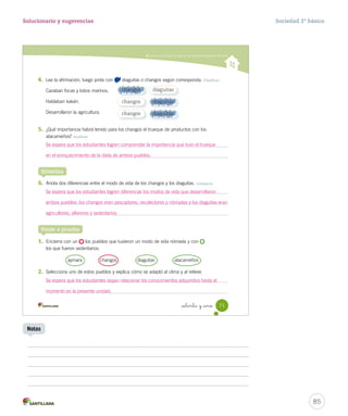 Conocer los modos de vida de los primeros habitantes del norte
_setenta y _uno 71
5. ¿Qué importancia habrá tenido para los changos el trueque de productos con los
atacameños? Analizar
6. Anota dos diferencias entre el modo de vida de los changos y los diaguitas. Comparar
1. Encierra con un los pueblos que tuvieron un modo de vida nómada y con
los que fueron sedentarios.
aymara changos diaguitas atacameños
2. Selecciona uno de estos pueblos y explica cómo se adaptó al clima y al relieve.
Sintetiza
Ponte a prueba
4. Lee la afirmación, luego pinta con diaguitas o changos según corresponda. Clasificar
Cazaban focas y lobos marinos.
Hablaban kakán.
Desarrollaron la agricultura.
changos
changos
changos
diaguitas
diaguitas
diaguitas
SOC2 U2 P44-63.indd 71 16-06-12 0:14
85
Solucionario y sugerencias Sociedad 2º básico
Notas
Se espera que los estudiantes logren comprender la importancia que tuvo el trueque
en el enriquecimiento de la dieta de ambos pueblos.
Se espera que los estudiantes logren diferenciar los modos de vida que desarrollaron
ambos pueblos: los changos eran pescadores, recolectores y nómadas y los diaguitas eran
agricultores, alfareros y sedentarios.
Se espera que los estudiantes sepan relacionar los conocimientos adquiridos hasta el
momento en la presente unidad.
changos
diaguitas
diaguitas
 