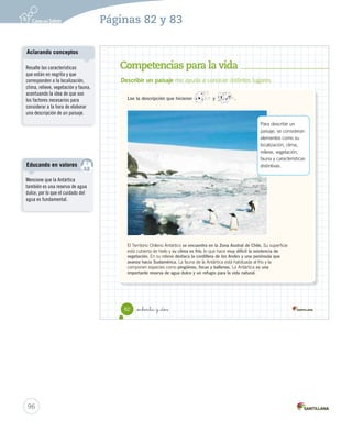 Competencias para la vida
Describir un paisaje me ayuda a conocer distintos lugares
Lee la descripción que hicieron y .
El Territorio Chileno Antártico se encuentra en la Zona Austral de Chile. Su superficie
está cubierta de hielo y su clima es frío, lo que hace muy difícil la existencia de
vegetación. En su relieve destaca la cordillera de los Andes y una península que
avanza hacia Sudamérica. La fauna de la Antártica está habituada al frío y la
componen especies como pingüinos, focas y ballenas. La Antártica es una
importante reserva de agua dulce y un refugio para la vida natural.
Para describir un
paisaje, se consideran
elementos como su
localización, clima,
relieve, vegetación,
fauna y características
distintivas.
82 _ochenta y _dos
SOC2 U2 P44-63.indd 82 16-06-12 0:14
96
Páginas 82 y 83
Resalte las características
que están en negrita y que
corresponden a la localización,
clima, relieve, vegetación y fauna,
acentuando la idea de que son
los factores necesarios para
considerar a la hora de elaborar
una descripción de un paisaje.
Aclarando conceptos
Mencione que la Antártica
también es una reserva de agua
dulce, por lo que el cuidado del
agua es fundamental.
Educando en valores
 