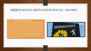 ORDEN SOCIAL-DESVIACIÓN SOCIAL -ANOMIA
DESVIACIÓN SOCIAL
La desviación social es característica de los sistemas
sociales o de situaciones que indican una necesidad de
control social o una tendencia hacia el cambio social.
Es cualquier tipo de comportamiento que se aleja de
las normas generalmente aceptadas en una sociedad.
La desviación social no constituye un delito, ya que
éste se refiere a la no observancia de normas, sean
éstas legales o no.
 