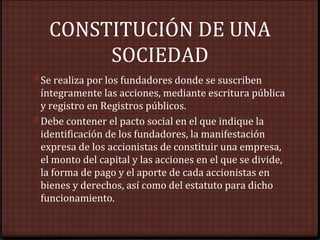 CONSTITUCIÓN DE UNA
SOCIEDAD
0 Se realiza por los fundadores donde se suscriben
íntegramente las acciones, mediante escritura pública
y registro en Registros públicos.
0 Debe contener el pacto social en el que indique la
identificación de los fundadores, la manifestación
expresa de los accionistas de constituir una empresa,
el monto del capital y las acciones en el que se divide,
la forma de pago y el aporte de cada accionistas en
bienes y derechos, así como del estatuto para dicho
funcionamiento.
 