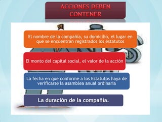 El nombre de la compañía, su domicilio, el lugar en
     que se encuentran registrados los estatutos



El monto del capital social, el valor de la acción


La fecha en que conforme a los Estatutos haya de
     verificarse la asamblea anual ordinaria


      La duración de la compañía.
 