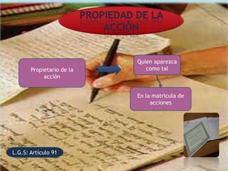 Quien aparezca
       Propietario de la      como tal
            acción


                           En la matricula de
                                acciones




L.G.S: Artículo 91
 