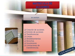 se anotan




   Creación de acciones
   Emisión de acciones
   Transferencias
   Canjes
   Desdoblamientos
   Derechos
   Gravámenes
   Limitaciones de
    transferencias
 