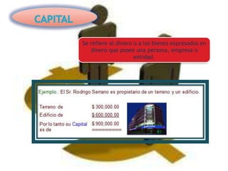 Se refiere al dinero o a los bienes expresados en
   dinero que posee una persona, empresa o
                     entidad.
 