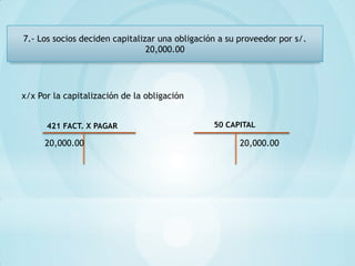 7.- Los socios deciden capitalizar una obligación a su proveedor por s/.
                                20,000.00




x/x Por la capitalización de la obligación


      421 FACT. X PAGAR                         50 CAPITAL

     20,000.00                                         20,000.00
 