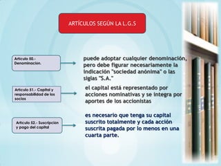 ARTÍCULOS SEGÚN LA L.G.S




Artículo 50.-                    puede adoptar cualquier denominación,
Denominación.
                                 pero debe figurar necesariamente la
                                 indicación "sociedad anónima" o las
                                 siglas "S.A."
Artículo 51.- Capital y          el capital está representado por
responsabilidad de los           acciones nominativas y se integra por
socios
                                 aportes de los accionistas

                                 es necesario que tenga su capital
Artículo 52.- Suscripción        suscrito totalmente y cada acción
y pago del capital               suscrita pagada por lo menos en una
                                 cuarta parte.
 