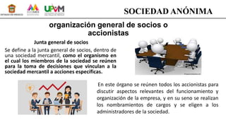 organización general de socios o
accionistas
Junta general de socios
Se define a la junta general de socios, dentro de
una sociedad mercantil, como el organismo en
el cual los miembros de la sociedad se reúnen
para la toma de decisiones que vinculan a la
sociedad mercantil a acciones específicas.
SOCIEDAD ANÓNIMA
En este órgano se reúnen todos los accionistas para
discutir aspectos relevantes del funcionamiento y
organización de la empresa, y en su seno se realizan
los nombramientos de cargos y se eligen a los
administradores de la sociedad.
 