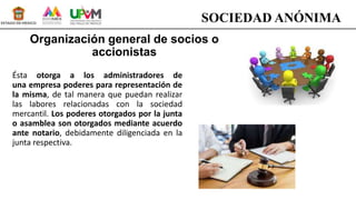 Organización general de socios o
accionistas
Ésta otorga a los administradores de
una empresa poderes para representación de
la misma, de tal manera que puedan realizar
las labores relacionadas con la sociedad
mercantil. Los poderes otorgados por la junta
o asamblea son otorgados mediante acuerdo
ante notario, debidamente diligenciada en la
junta respectiva.
SOCIEDAD ANÓNIMA
 