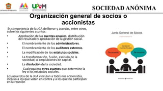 Organización general de socios o
accionistas
Es competencia de la JGA deliberar y acordar, entre otros,
sobre los siguientes asuntos:
• Aprobación de las cuentas anuales, distribución
del resultado y aprobación de la gestión social.
• El nombramiento de los administradores.
• El nombramiento de los auditores externos.
• La modificación de los estatutos sociales.
• La transformación, fusión, escisión de la
sociedad, o ampliaciones de capital.
• La disolución de la sociedad.
• Cualesquiera otros asuntos que determine la
ley o los estatutos sociales.
Los acuerdos de la JGA vinculan a todos los accionistas,
incluso a los que votan en contra y a los que no participan
en la reunión.
SOCIEDAD ANÓNIMA
 