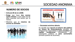 NUMERO DE SOCIOS
• Articulo 89 de la LGSM.
• Exige que haya dos socios
como mínimo, y que cada uno de
ellos suscriba una acción por lo
menos.
• Mientras que el máximo de
socios es ilimitado.
• Sociedad anónima abierta:
Es aquella que recurre al ahorro del público
en busca de financiamiento (emisión de
obligaciones negociables) o para constituir su
capital fundacional (constitución por
suscripción pública) o para aumentarlo
(emisión pública de acciones).
SOCIEDAD ANONIMA
 