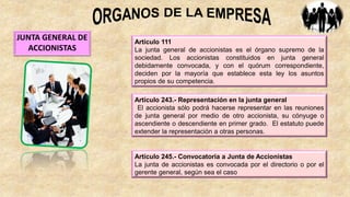 JUNTA GENERAL DE
ACCIONISTAS
Artículo 111
La junta general de accionistas es el órgano supremo de la
sociedad. Los accionistas constituidos en junta general
debidamente convocada, y con el quórum correspondiente,
deciden por la mayoría que establece esta ley los asuntos
propios de su competencia.
Artículo 243.- Representación en la junta general
El accionista sólo podrá hacerse representar en las reuniones
de junta general por medio de otro accionista, su cónyuge o
ascendiente o descendiente en primer grado. El estatuto puede
extender la representación a otras personas.
Artículo 245.- Convocatoria a Junta de Accionistas
La junta de accionistas es convocada por el directorio o por el
gerente general, según sea el caso
 