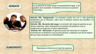 GERENTE
SUBGERENTE
Artículo 185.- Designación: La sociedad cuenta con uno o más gerentes
designados por el directorio, salvo que el estatuto reserve esa facultad a la
junta general.
Artículo 186.- Duración del cargo: La duración del cargo de gerente es por
tiempo indefinido, salvo disposición en contrario del estatuto o que la
designación se haga por un plazo determinado.
Artículo 187.- Remoción: El gerente puede ser removido en cualquier
momento por el directorio o por la junta general, cualquiera que sea el órgano
del que haya emanado su nombramiento.
Reemplaza al Gerente en caso de ausencia.
Es la persona en quien recae la representación legal y de
gestión de la sociedad. El Gerente convoca a la junta de
accionistas.
 