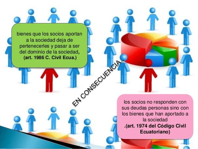 Sociedad civil comercial
