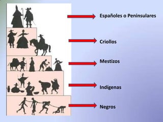 No participaban en actividades políticas ni administrativas.