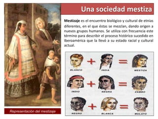 Una sociedad mestiza
Mestizaje es el encuentro biológico y cultural de etnias
diferentes, en el que éstas se mezclan, dand...