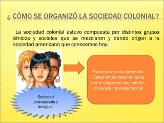  La sociedad colonial estuvo compuesta por distintos grupos
étnicos y sociales que se mezclaron y dando origen a la
sociedad americana que conocemos hoy.
Sociedad
jerarquizada y
desigual
Sociedad
jerarquizada y
desigual
-Estructura social piramidal
- Estamentos determinados
por el origen de nacimiento.
- No existe movilidad social
 