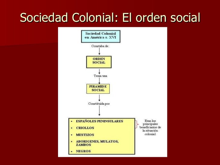 Sociedad Colonial