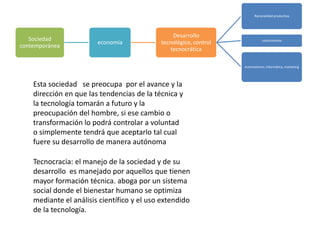 Racionalidad productiva




                                                 Desarrollo
   Sociedad                                                                   conocimiento
                        economía            tecnológico, control
contemporánea
                                                tecnocrática

                                                                   Automatismo, informática, marketing




    Esta sociedad se preocupa por el avance y la
    dirección en que las tendencias de la técnica y
    la tecnología tomarán a futuro y la
    preocupación del hombre, si ese cambio o
    transformación lo podrá controlar a voluntad
    o simplemente tendrá que aceptarlo tal cual
    fuere su desarrollo de manera autónoma

    Tecnocracia: el manejo de la sociedad y de su
    desarrollo es manejado por aquellos que tienen
    mayor formación técnica. aboga por un sistema
    social donde el bienestar humano se optimiza
    mediante el análisis científico y el uso extendido
    de la tecnología.
 