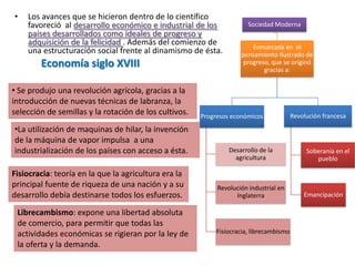 •   Los avances que se hicieron dentro de lo científico
    favoreció al desarrollo económico e industrial de los              Sociedad Moderna
    países desarrollados como ideales de progreso y
    adquisición de la felicidad . Además del comienzo de
                                                                        Enmarcada en el
    una estructuración social frente al dinamismo de ésta.          pensamiento Ilustrado de
        Economía siglo XVIII                                         progreso, que se originó
                                                                            gracias a:


• Se produjo una revolución agrícola, gracias a la
introducción de nuevas técnicas de labranza, la
selección de semillas y la rotación de los cultivos.   Progresos económicos              Revolución francesa

•La utilización de maquinas de hilar, la invención
de la máquina de vapor impulsa a una
industrialización de los países con acceso a ésta.              Desarrollo de la              Soberanía en el
                                                                  agricultura                    pueblo

Fisiocracia: teoría en la que la agricultura era la
principal fuente de riqueza de una nación y a su            Revolución industrial en
desarrollo debía destinarse todos los esfuerzos.                  Inglaterra                 Emancipación

 Librecambismo: expone una libertad absoluta
 de comercio, para permitir que todas las
 actividades económicas se rigieran por la ley de           Fisiocracia, librecambismo
 la oferta y la demanda.
 