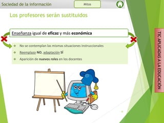  No se contemplan las mismas situaciones instruccionales
 Reemplazo NO, adaptación SÍ
 Aparición de nuevos roles en los docentes
Los profesores serán sustituidos
15
Sociedad de la información Mitos
TICAPLICADASALAEDUCACIÓN
Enseñanza igual de eficaz y más económica
 