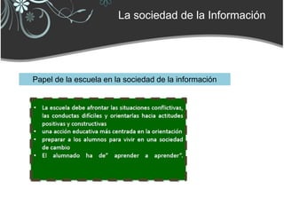 La sociedad de la Información




Papel de la escuela en la sociedad de la información
 