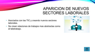 APARICION DE NUEVOS
SECTORES LABORALES
• Asociados con las TIC y creando nuevos sectores
laborales.
• Se crean relaciones de trabajos mas abstractas como
el teletrabajo.
 