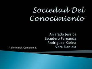 Alvarado Jessica
                              Escudero Fernanda
                                Rodríguez Karina
                                    Vera Daniela
1º año Inicial. Comisión B.
 