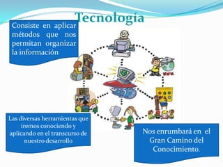 TecnologíaConsiste en aplicar métodos que nos permitan organizar la informaciónLas diversas herramientas que iremos conociendo y aplicando en el transcurso de nuestro desarrolloNos enrumbará en  el Gran Camino del Conocimiento.