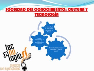 SOCIEDAD DEL CONOCIMIENTO: CULTURA Y TECNOLOGÍA