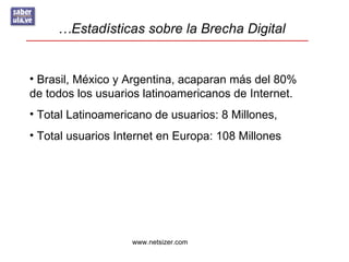 …Estadísticas sobre la Brecha Digital


• Brasil, México y Argentina, acaparan más del 80%
de todos los usuarios latinoamericanos de Internet.
• Total Latinoamericano de usuarios: 8 Millones,
• Total usuarios Internet en Europa: 108 Millones




                   www.netsizer.com
 