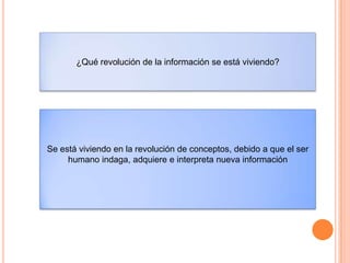 ¿Qué revolución de la información se está viviendo?
Se está viviendo en la revolución de conceptos, debido a que el ser
humano indaga, adquiere e interpreta nueva información
 
