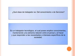 ¿Qué clase de trabajador es: Del conocimiento o de Servicios?
Es un trabajador tecnológico, el cual posee amplios conocimientos,
manteniendo una estrecha relación entre el pensar y el hacer
y que responden a las necesidades e intereses específicos de la
sociedad;
 