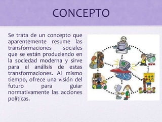 CONCEPTO 
Se trata de un concepto que 
aparentemente resume las 
transformaciones sociales 
que se están produciendo en 
la sociedad moderna y sirve 
para el análisis de estas 
transformaciones. Al mismo 
tiempo, ofrece una visión del 
futuro para guiar 
normativamente las acciones 
políticas. 
 
