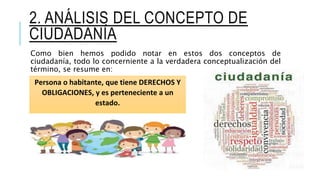 2. ANÁLISIS DEL CONCEPTO DE
CIUDADANÍA
Como bien hemos podido notar en estos dos conceptos de
ciudadanía, todo lo concerniente a la verdadera conceptualización del
término, se resume en:
Persona o habitante, que tiene DERECHOS Y
OBLIGACIONES, y es perteneciente a un
estado.
 