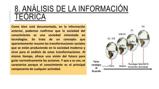 8. ANÁLISIS DE LA INFORMACIÓN
TEÓRICA
Como bien está documentado, en la información
anterior, podemos reafirmar que la sociedad del
conocimiento es una sociedad cimentada en
tecnologías. Se trata de un concepto que
aparentemente resume las transformaciones sociales
que se están produciendo en la sociedad moderna y
sirve para el análisis de estas transformaciones. Al
mismo tiempo, ofrece una visión del futuro para
guiar normativamente las acciones. Y que a su vez, se
caracteriza porque el conocimiento es el principal
componente de cualquier actividad.
 