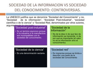 SOCIEDAD DE LA INFORMACION VS SOCIEDAD
DEL CONOCIMIENTO: CONTROVERSIAS.
La UNESCO justifica que se denomine “Sociedad del Conocimiento” y no,
“Sociedad de la información”, “Sociedad Post-Industrial”, “sociedad
científica o de la ciencia” o “Sociedad Red, denominados por otros autores,
argumentando lo siguiente:
“Sociedad post-industrial”
• Es un termino equivoco porque
ni la industria ni la manufactura
son incompatibles con la
sociedad del conocimiento.
“Sociedad de la
Información”
• No da la idea ni de que tipo de
información se transmite, ni de
por qué es importante (el valor
no es la información sino el
conocimiento)
“Sociedad de la ciencia”
• Es una denominación sectaria.
“Sociedad red”
• Es imprecisa porque se limita a
describir una parte de la
sociedad del conocimiento
 