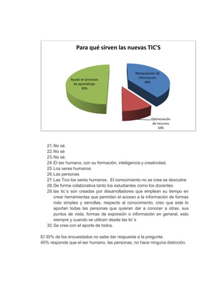 Sociedad Del Conocimiento Final