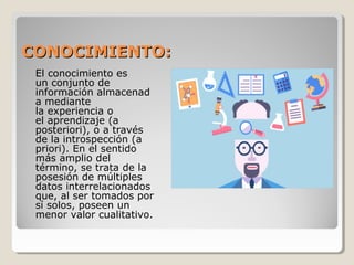 CONOCIMIENTO:CONOCIMIENTO:
El conocimiento es
un conjunto de
información almacenad
a mediante
la experiencia o
el aprendizaje (a
posteriori), o a través
de la introspección (a
priori). En el sentido
más amplio del
término, se trata de la
posesión de múltiples
datos interrelacionados
que, al ser tomados por
sí solos, poseen un
menor valor cualitativo.
 