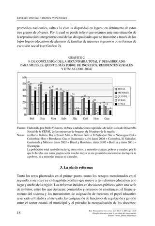 ernesto ottone y martin hopenhayn

promedios nacionales, salta a la vista la disparidad en logros, en detrimento de estos
tres grupos de jóvenes. Por lo cual se puede inferir que estamos ante una situación de
la reproducción intergeneracional de las desigualdades que se transmite a través de los
bajos logros educativos de alumnos de familias de menores ingresos u otras formas de
exclusión social (ver Gráfico 2).
Gráfico 2
% de conclusión de la secundaria total y desagregado
para mujeres, quintil más pobre de ingresos, residentes rurales
y etnias (2001-2004)

60
50

49

49
45

47

38 37

33

30
20

40 41

39

40

29
26

26
17
13

16
14

10

11

TOTAL

36 37
25

27

24

17
15
5

77

MUJERES
QUINTIL 1
20
18

76

RURAL
ETNIA

15 16 14

24

35

Hon

7

Gua

0
Bol

Bra

Mex

Salv

Nic

Col

Fuente:	 Elaborado por Pablo Villatoro, en base a tabulaciones especiales de la División de Desarrollo
Social de la CEPAL de las encuestas de hogares de 18 países de la región.
Notas:	 (a) Bol = Bolivia: Bra = Brasil: Mex = México: Salv = El Salvador: Nic = Nicaragua: Col =
Colombia: Hon = Honduras: Gua = Guatemala y, (b) datos 2004 = Colombia, El Salvador,
Guatemala y México: datos 2003 = Brasil y Honduras: datos 2002 = Bolivia y datos 2001 =
Nicaragua.
	
La población total también incluye, entre otros, a minorías étnicas, pobres y rurales; por lo
que la brecha con estos grupos sería mucho mayor si ese promedio nacional no incluyera ni
a pobres, ni a minorías étnicas ni a rurales.

3. La ola de reformas
Tanto los retos planteados en el primer punto, como los rezagos mencionados en el
segundo, concurren en el diagnóstico crítico que mueve a las reformas educativas a lo
largo y ancho de la región. Las reformas inciden en decisiones públicas sobre una serie
de ámbitos, entre los que destacan: contenidos y procesos de enseñanzas; el financiamiento del sistema y los mecanismos de asignación de recursos; el papel educativo
reservado al Estado y al mercado; la reasignación de funciones de regulación y gestión
entre el sector estatal, el municipal y el privado; la recapacitación de los docentes;

18

Rev. Pensamiento Educativo, Vol. 40, nº 1, 2007. pp. 13-29
Desafíos educativos ante la sociedad del conocimiento
Ernesto Ottone, Martín Hopenhayn

 