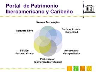 Portal  de Patrimonio Iberoamericano y Caribeño Nuevas Tecnologías Patrimonio de la  Humanidad Acceso para discapacitados Participación  (Comunidades virtuales) Edición  descentralizada Software Libre 