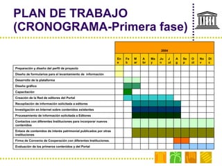 PLAN DE TRABAJO (CRONOGRAMA-Primera fase) 2004 Ene Feb Mar Abr May Jun Jul Ag Sep Oct Nov Dic Preparación y diseño del perfíl de proyecto                         Diseño de formularios para el levantamiento de  información                         Desarrollo de la plataforma                         Diseño gráfico                         Capacitación                         Creación de la Red de editores del Portal                         Recopilación de información solicitada a editores                         Investigación en Internet sobre contenidos existentes                         Procesamiento de información solicitada a Editores                         Contactos con diferentes Instituciones para incorporar nuevos contenidos                         Enlace de contenidos de interés patrimonial publicados por otras instituciones                         Firma de Convenio de Cooperación con diferentes Instituciones.                         Evaluación de los primeros contenidos y del Portal                         