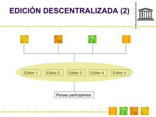 EDICIÓN DESCENTRALIZADA (2) Editor 1 Editor 2 Editor 3 Editor 4 Editor n Países participantes 