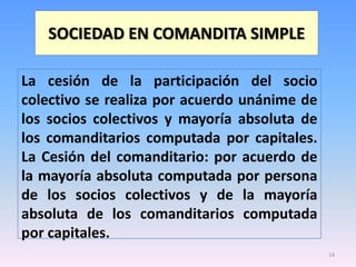 SOCIEDAD EN COMANDITA SIMPLE

La cesión de la participación del socio
colectivo se realiza por acuerdo unánime de
los socios colectivos y mayoría absoluta de
los comanditarios computada por capitales.
La Cesión del comanditario: por acuerdo de
la mayoría absoluta computada por persona
de los socios colectivos y de la mayoría
absoluta de los comanditarios computada
por capitales.
                                              14
 
