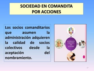 SOCIEDAD EN COMANDITA
             POR ACCIONES


Los socios comanditarios
que        asumen      la
administración adquieren
la calidad de socios
colectivos    desde    la
aceptación           del
nombramiento.

                                17
 