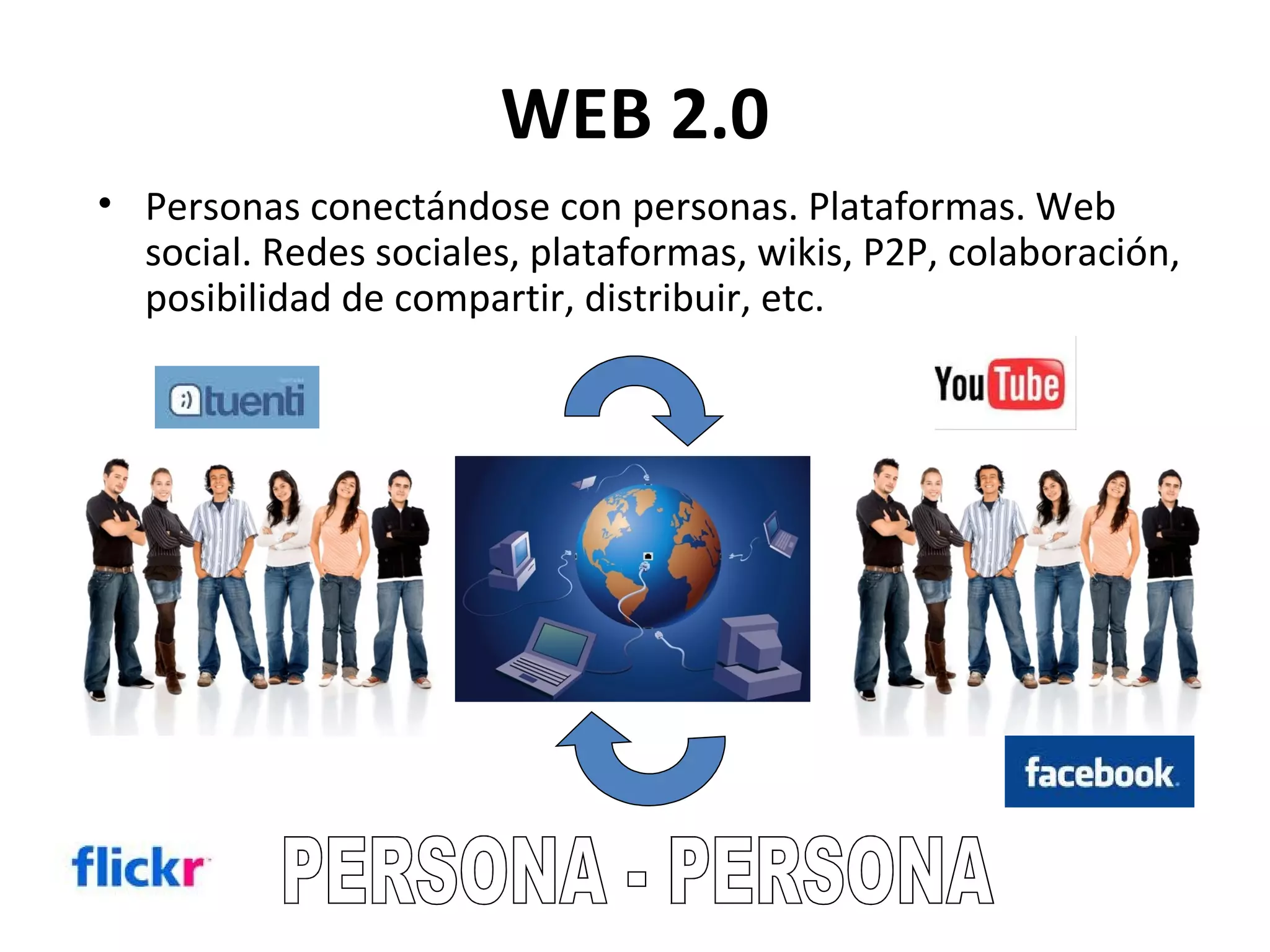 WEB 2.0
• Personas conectándose con personas. Plataformas. Web
  social. Redes sociales, plataformas, wikis, P2P, colaboración,
  posibilidad de compartir, distribuir, etc.
 