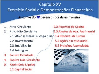 Capítulo XV
Exercício Social e Demonstrações Financeiras
As contas do BP devem dispor dessa maneira:
1. Ativo Circulante 5.2 Reservas de Capital
2. Ativo Não Circulante 5.3 Ajustes de Ava. Patrimonial
2.1 Ativo realizável a longo prazo 5.4 Reservas de Lucros
2.2 Investimento 5.5 Ações em tesouraria
2.3 Imobilizado 5.6 Prejuízos Acumulados
2.4 Intangível
3. Passivo Circulante
4. Passivo Não Circulante
5. Patrimônio Líquido
5.1 Capital Social
 