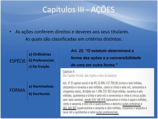 Capítulos III - AÇÕES
• As ações conferem direitos e deveres aos seus titulares.
As quais são classificadas em critérios distintos:
ESPÉCIE
FORMA
a) Ordinárias
b) Preferenciais
c) De fruição
a) Nominativas
b) Escriturais
Art. 22. “O estatuto determinará a
forma das ações e a conversibilidade
de uma em outra forma."
 