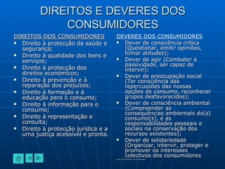 DIREITOS E DEVERES DOS CONSUMIDORES DIREITOS DOS CONSUMIDORES Direito à protecção da saúde e segurança; Direito à qualidade dos bens e serviços; Direito à protecção dos direitos económicos; Direito à prevenção e à reparação dos prejuízos; Direito à formação e à educação para o consumo; Direito à informação para o consumo; Direito à representação e consulta; Direito à protecção jurídica e a uma justiça acessível e pronta. DEVERES DOS CONSUMIDORES Dever de consciência crítica (Questionar, emitir opiniões, tomar atitudes); Dever de agir (Combater a passividade, ser capaz de intervir); Dever de preocupação social (Ter consciência das repercussões das nossas opções de consumo, reconhecer grupos desfavorecidos); Dever de consciência ambiental (Compreender as consequências ambientais do(s) consumo(s), e as responsabilidades pessoais e sociais na conservação dos recursos existentes); Dever de solidariedade (Organizar, intervir, proteger e promover os interesses colectivos dos consumidores www.ic.pt  (Instituto do Consumidor) 